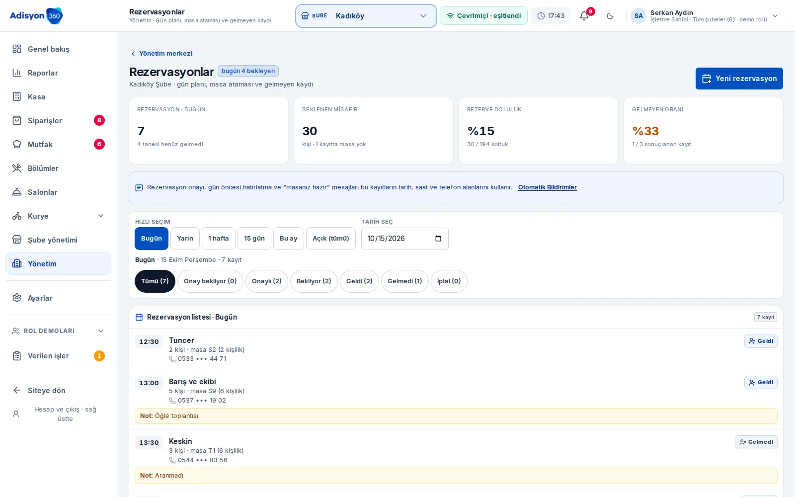 Adisyon360 rezervasyon ekranı — bugün/yarın/hafta hızlı seçimi, doluluk ve gelmeyen oranı, saatli rezervasyon listesi
