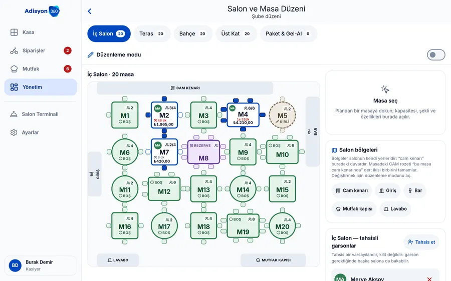 Salon ve masa düzeni — bölgeler, masa planı ve doluluk